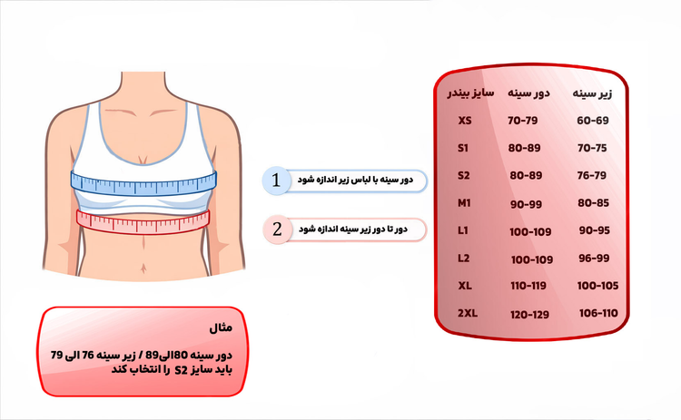 جدول راهنمای انتخاب سایز