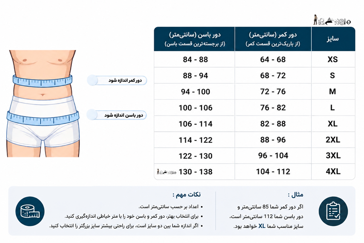 مایو سایداستریپ | اسلیپ