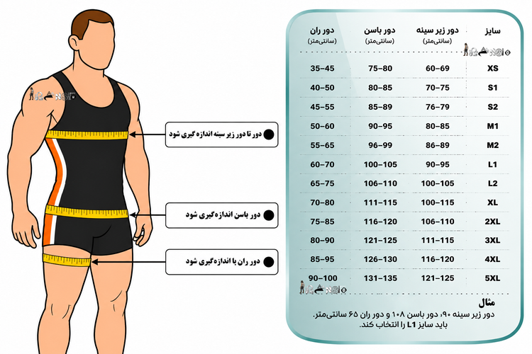 مایوبیندر آویداس